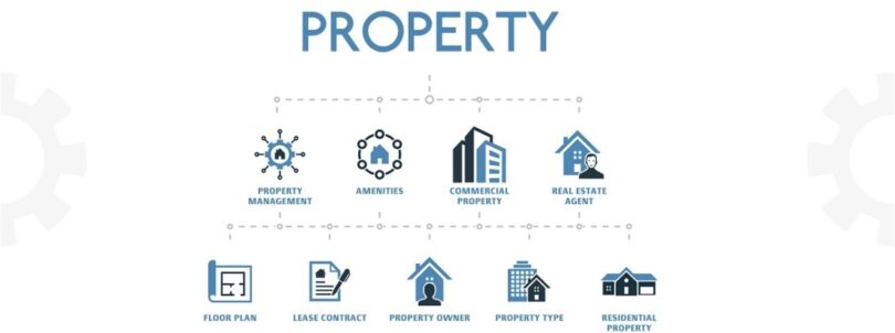 Unleash the power of property management software