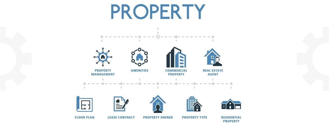 Unleash the power of property management software
